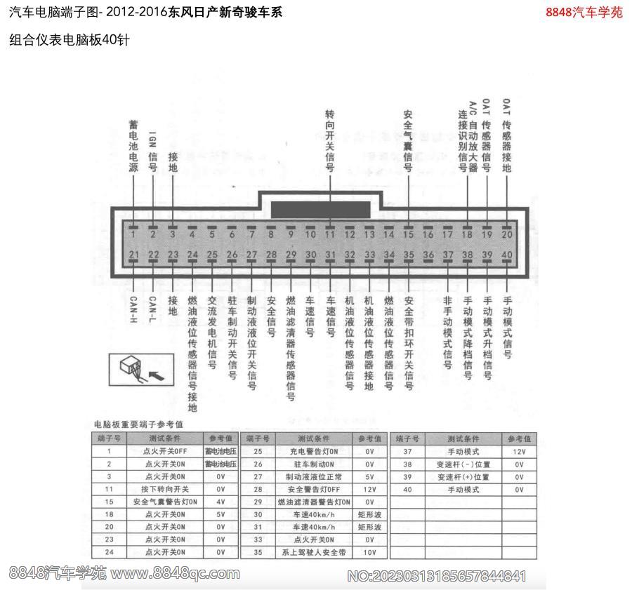 2012-2016东风日产新奇骏-组合仪表电脑板40针